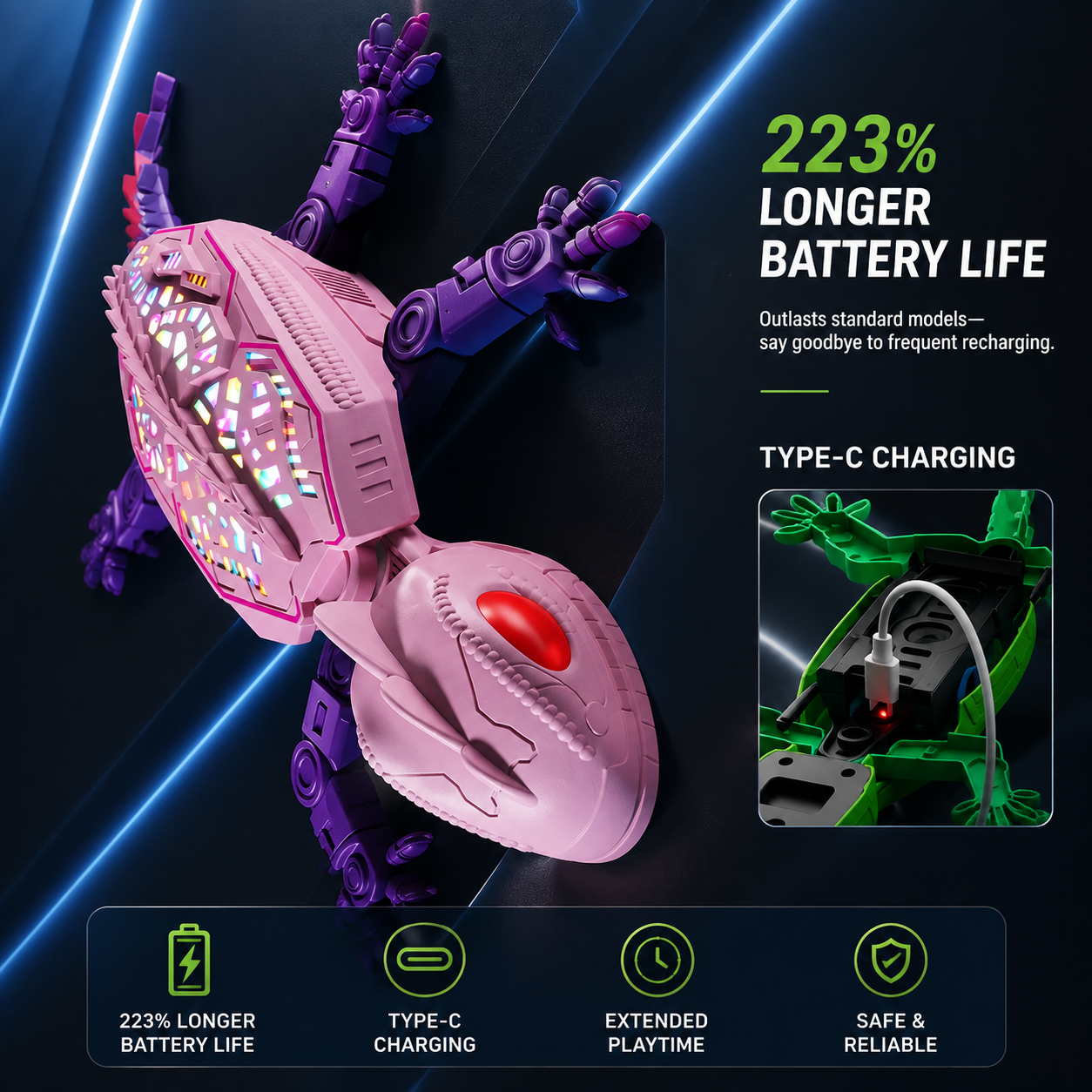 Stillexy Gecko Rush – Remote Control Wall Climbing Lizard Toy for Cats & Dogs